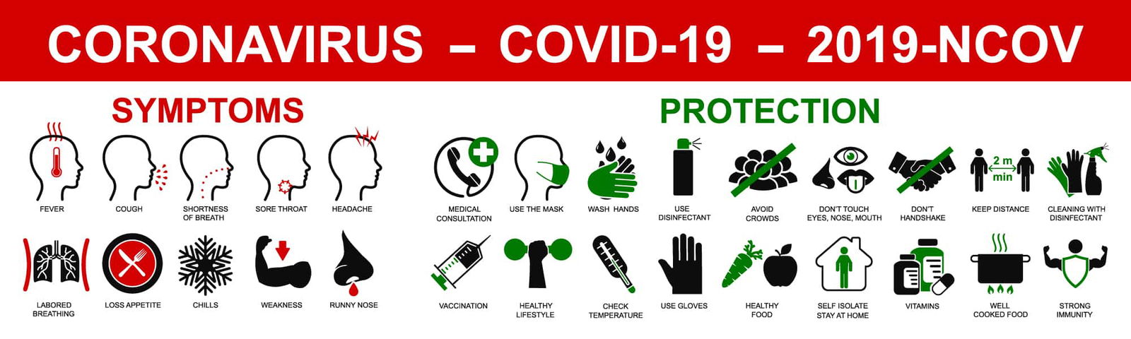 protezione coronavirus