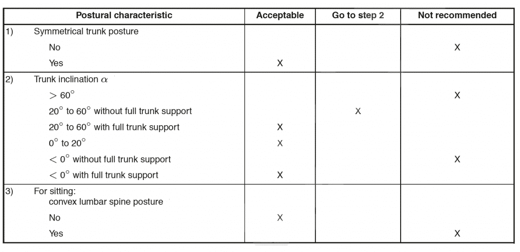 iso 11226