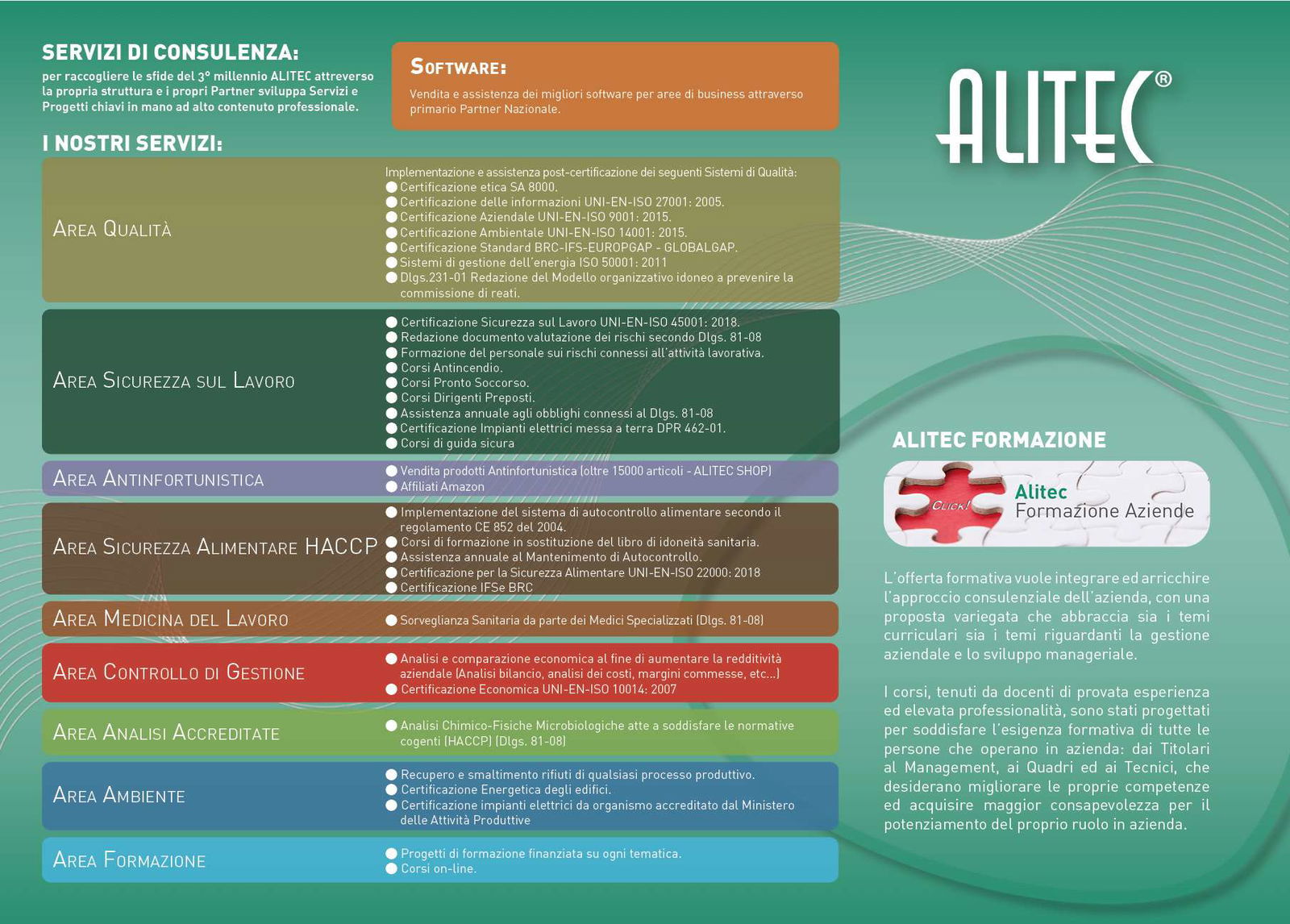 Societa' consulenza aziendale
